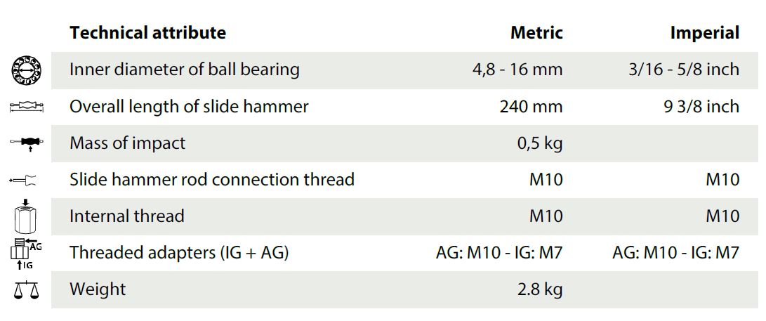 Kukko 4.8mm - 16mm ID Ball Bearing Extraction Kit (Counterstay & Slide Hammer)