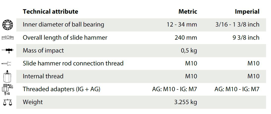 Kukko 12mm - 34mm ID Ball Bearing Extraction Kit (Counterstay & Slide Hammer)