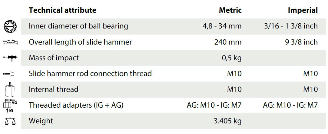 Kukko 4.8mm - 34mm ID Ball Bearing Extraction Kit (Counterstay & Slide Hammer)