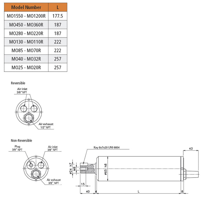 Fiam MO110R 14.3NM/1100RPM Smooth Air Motor Output Shaft
