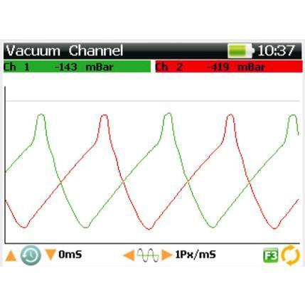 Ansed DIVAS Throttle Valve Synchronization For the MS6050 Scan Tool - Shopena Supply