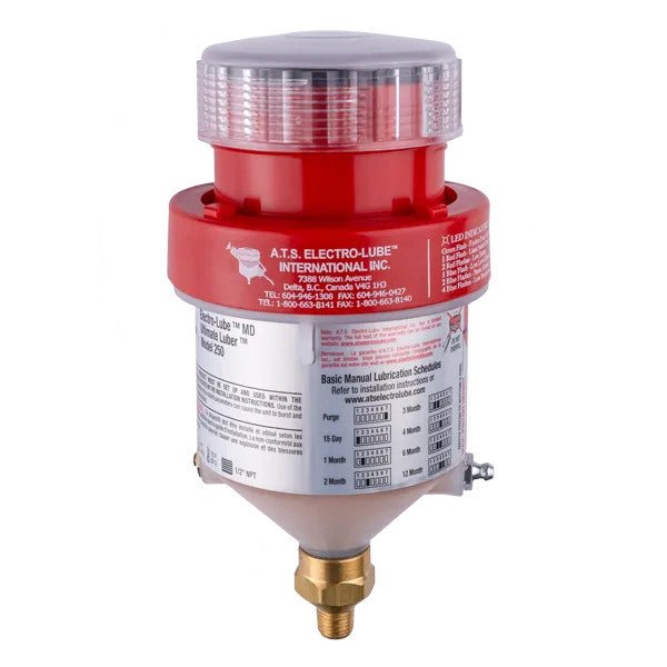 A.T.S. Electro - Lube 250cc Ultimate Luber Auto Greaser - Shopena Supply