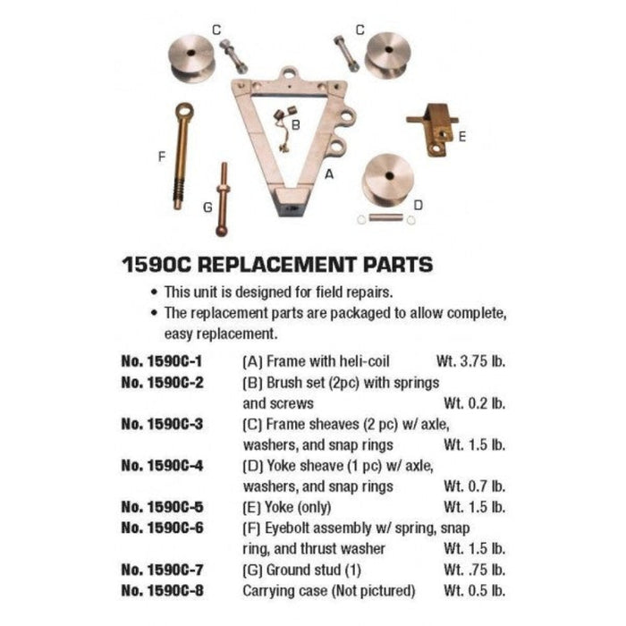 Bashlin 1590C Traveling Ground (Triangular) - Shopena Supply