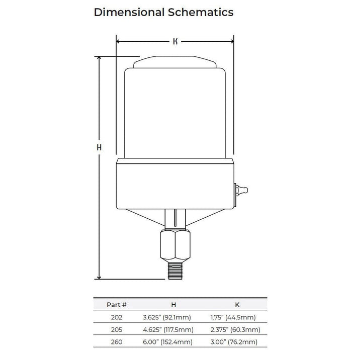 Bijur Delimon LubeSite 260 Auto Greaser (6 oz, Polycarbonate Base) - Shopena Supply
