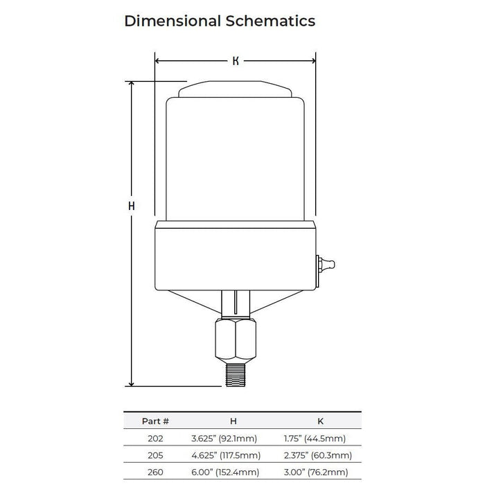 Bijur Delimon LubeSite 302 Auto Greaser (1 oz, Metal Base) - Shopena Supply