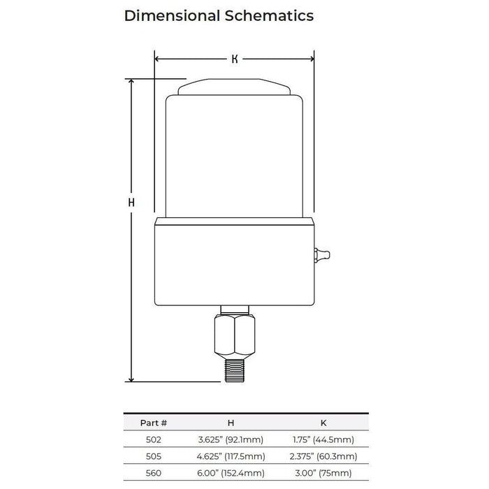 Bijur Delimon LubeSite 502 Auto Greaser (1 oz, Corrosion Resistant) - Shopena Supply