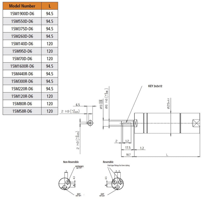 Fiam 15M550D - D6 0.6NM/5500RPM Smooth Air Motor Output Shaft - Shopena Supply