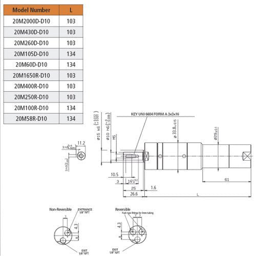 Fiam 20M58R - D10 5.7NM/580RPM Smooth Air Motor Output Shaft - Shopena Supply