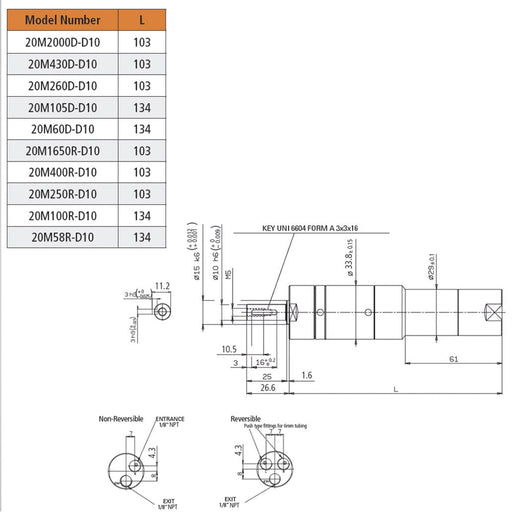 Fiam 20M60D - D10 5.3NM/600RPM Smooth Air Motor Output Shaft - Shopena Supply