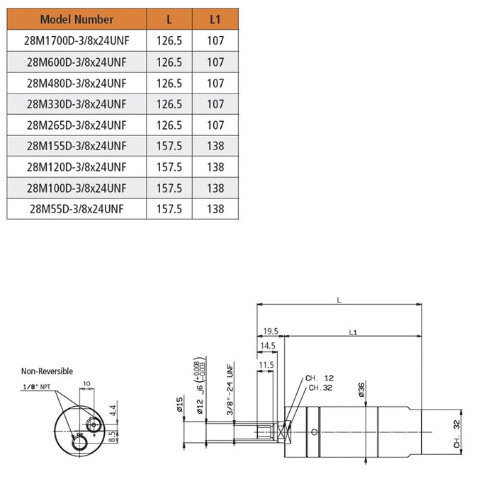 Fiam 28M120D - 3/8X24UNF 4.8NM/1200RPM Air Motor Threaded Output Shaft - Shopena Supply