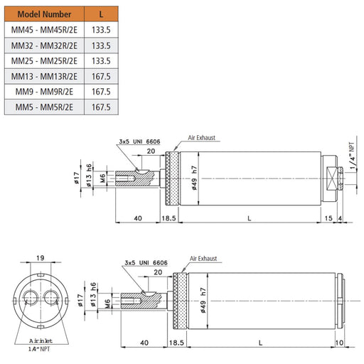 Fiam MM13R/2E 36.3NM/120RPM Smooth Air Motor Output Shaft - Shopena Supply