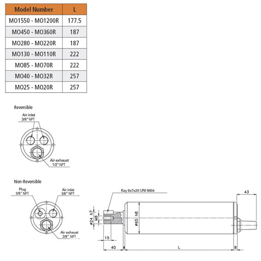 Fiam MO110R 14.3NM/1100RPM Smooth Air Motor Output Shaft - Shopena Supply