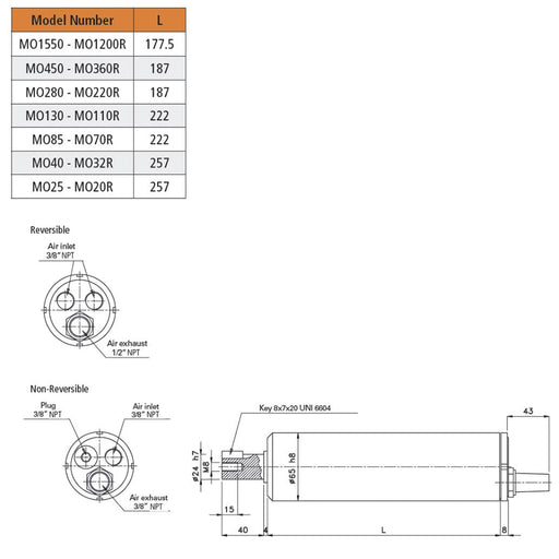 Fiam MO1200R 1.3NM/12000RPM Smooth Air Motor Output Shaft - Shopena Supply