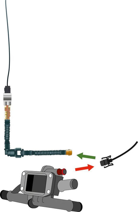 Hubitools Cooling System Adapter Tester For HU35025 - Shopena Supply