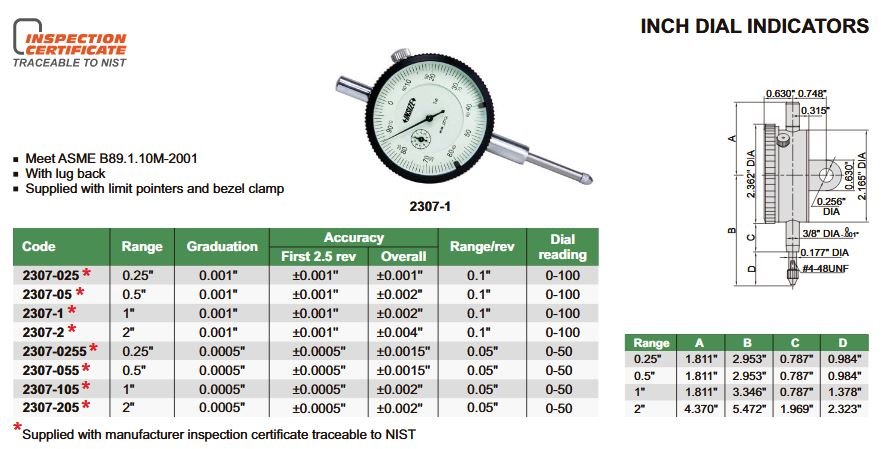 Insize 0 - 1" Lug Back 0 - 100 Dial Indicator Gauge - Shopena Supply