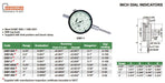 Insize 0 - 2" Lug Back 0 - 100 Dial Indicator Gauge - Shopena Supply