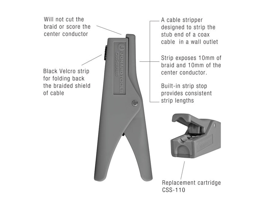 Jonard Tools CSS - 5127 Coaxial Cable Stripper (12MM/7MM) - Shopena Supply