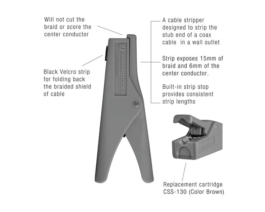 Jonard Tools CSS - 5156 Coaxial Cable Stripper (15MM/6MM) - Shopena Supply