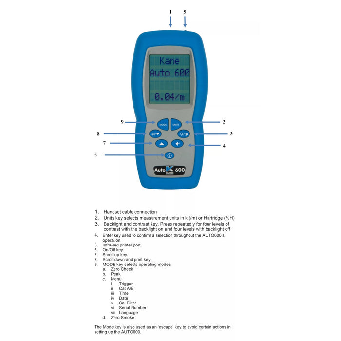 Kane AUTO600 Portable Diesel Smokemeter Opacimeter - Shopena Supply