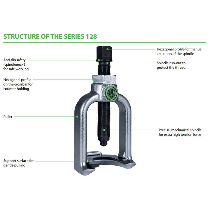 Kukko 128 - 4 Ball Joint Press (40mm Opening) - Shopena Supply