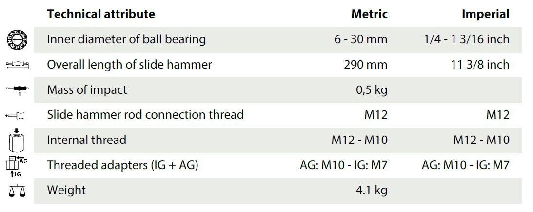 Kukko K - 22 - A Ball Bearing Extraction Kit (6 - 30mm ID Counterstay & Slide Hammer) - Shopena Supply