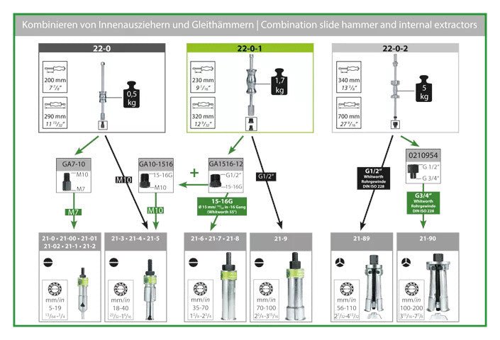 Kukko K - 22 - A Ball Bearing Extraction Kit (6 - 30mm ID Counterstay & Slide Hammer) - Shopena Supply