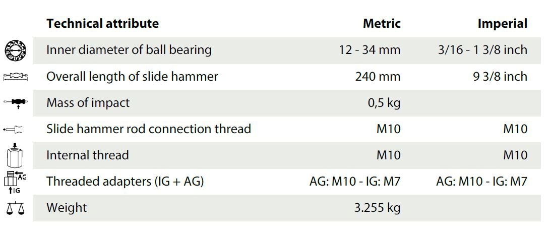 Kukko K - 22 - B - E Ball Bearing Extraction Kit (12mm - 34mm ID Counterstay & Slide Hammer) - Shopena Supply