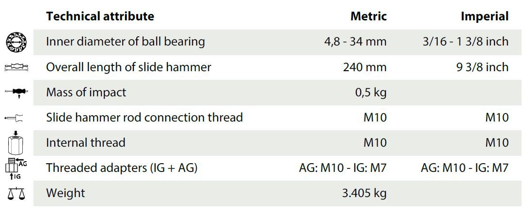 Kukko K - 22 - C - E Ball Bearing Extraction Kit (4.8mm - 34mm ID Counterstay & Slide Hammer) - Shopena Supply