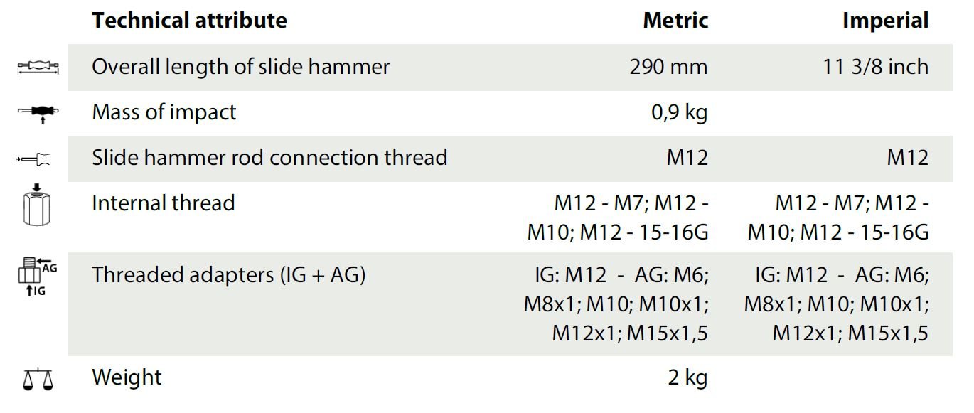 Kukko KS - 22 - 02 Bushing Extractor Slide Hammer Set (290mm Larger - Metric Thread Adapters) - Shopena Supply