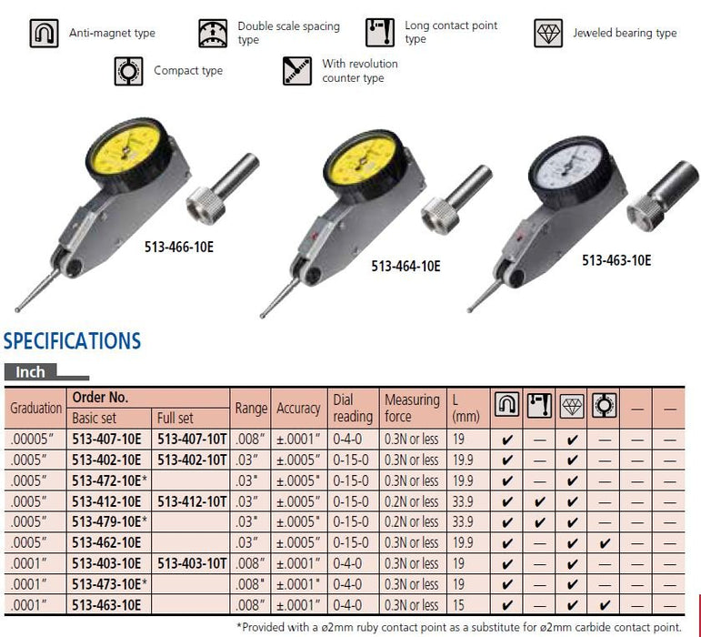 Mitutoyo 0 - .008" .0001" Graduation Horizontal Ruby Tip Dial Test Indicator - Shopena Supply