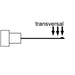 PCE 0 - 30,000G Tabletop AC DC EMF Detector & Magnetometer Gauss Magnetic Field Meter - Shopena Supply