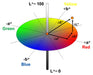 PCE CSM 1 Color Meter - Shopena Supply