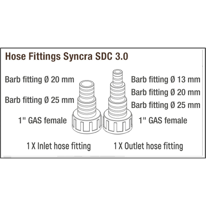 Sicce Syncra SDC Controllable Submersible Return Water Pump (4 Options) - Shopena Supply