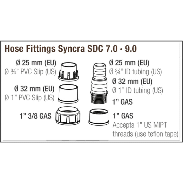 Sicce Syncra SDC Controllable Submersible Return Water Pump (4 Options) - Shopena Supply