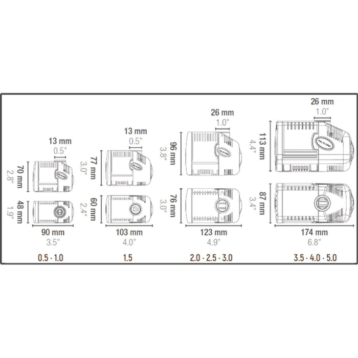 Sicce Syncra Silent Sumbersible Water Pump (8 Options) - Shopena Supply