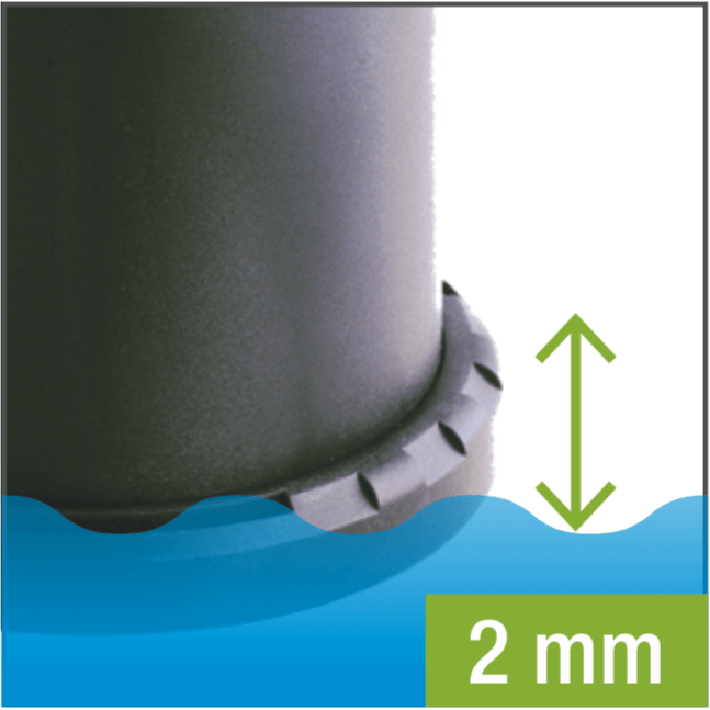 Sicce Ultra Zero Utility Water Pump (793 gph) - Shopena Supply