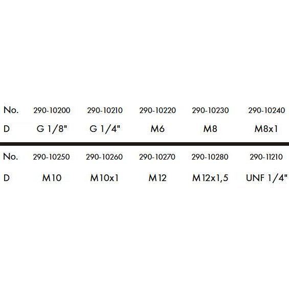 Simatec Simalube 1/4" NPT Reducing Nipple Adapter (10 pack) (9 size options) - Shopena Supply