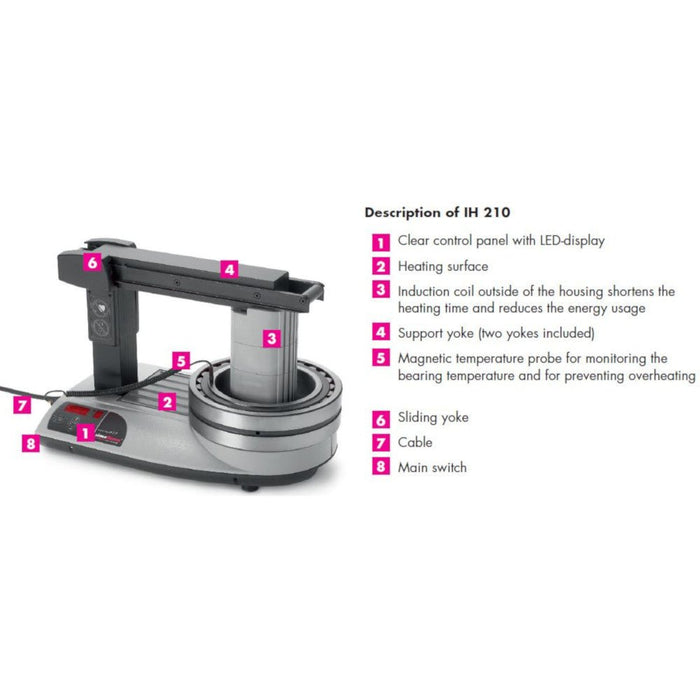 Simatec Simatherm IH 210 Induction Bearing Heater - Shopena Supply