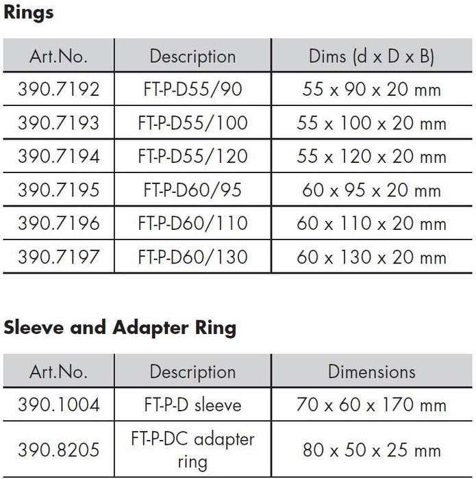 Simatec Simatool FT - P Bearing Seal Instillation And Mounting Tool Kit - Shopena Supply