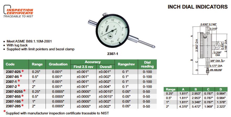 Insize 0-1" Lug Back 0-100 Dial Indicator Gauge with Calibration Cert