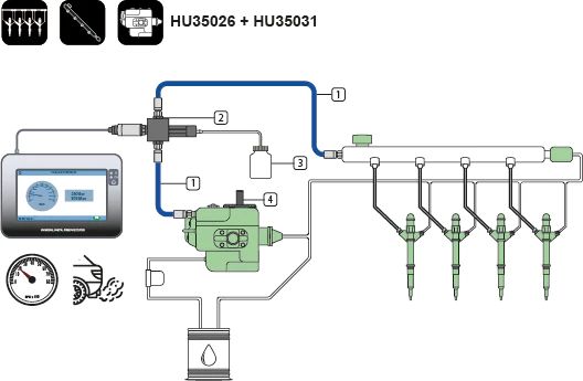 Hubitools Common Rail Dummy Plug Regulator Set for HU35026 and HU35025.