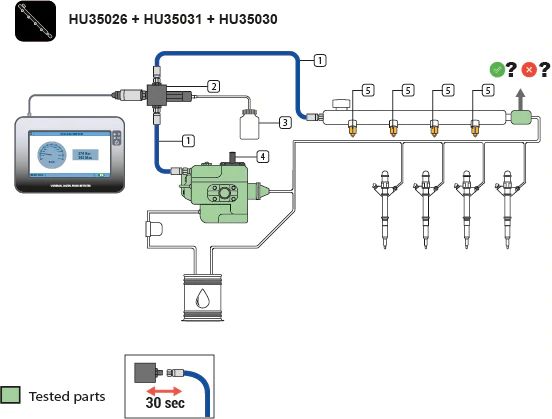 Hubitools Common Rail Caps Set for HU35026 and HU35025.
