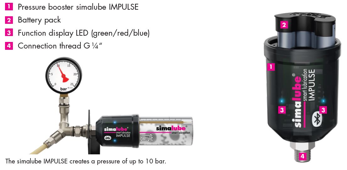 Simatec Simalube Impulse Connect Bluetooth Lubricator Pressure Booster (2 - 10 pack)