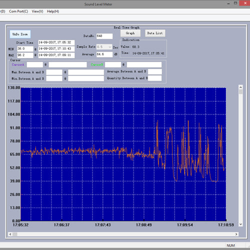 PCE 322ALEQ Class 2 Decibel Sound Meter with LEQ Software (30 - 130dB)