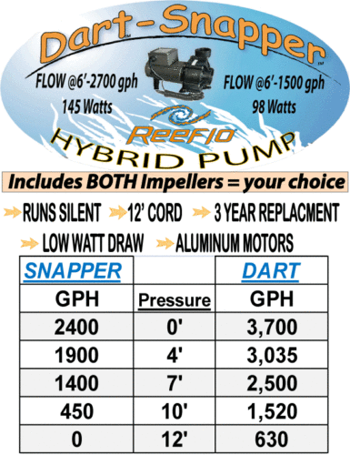 Reeflo Silver Dart / Snapper Hybrid External Aquarium Salt Water Pump (3 Options)